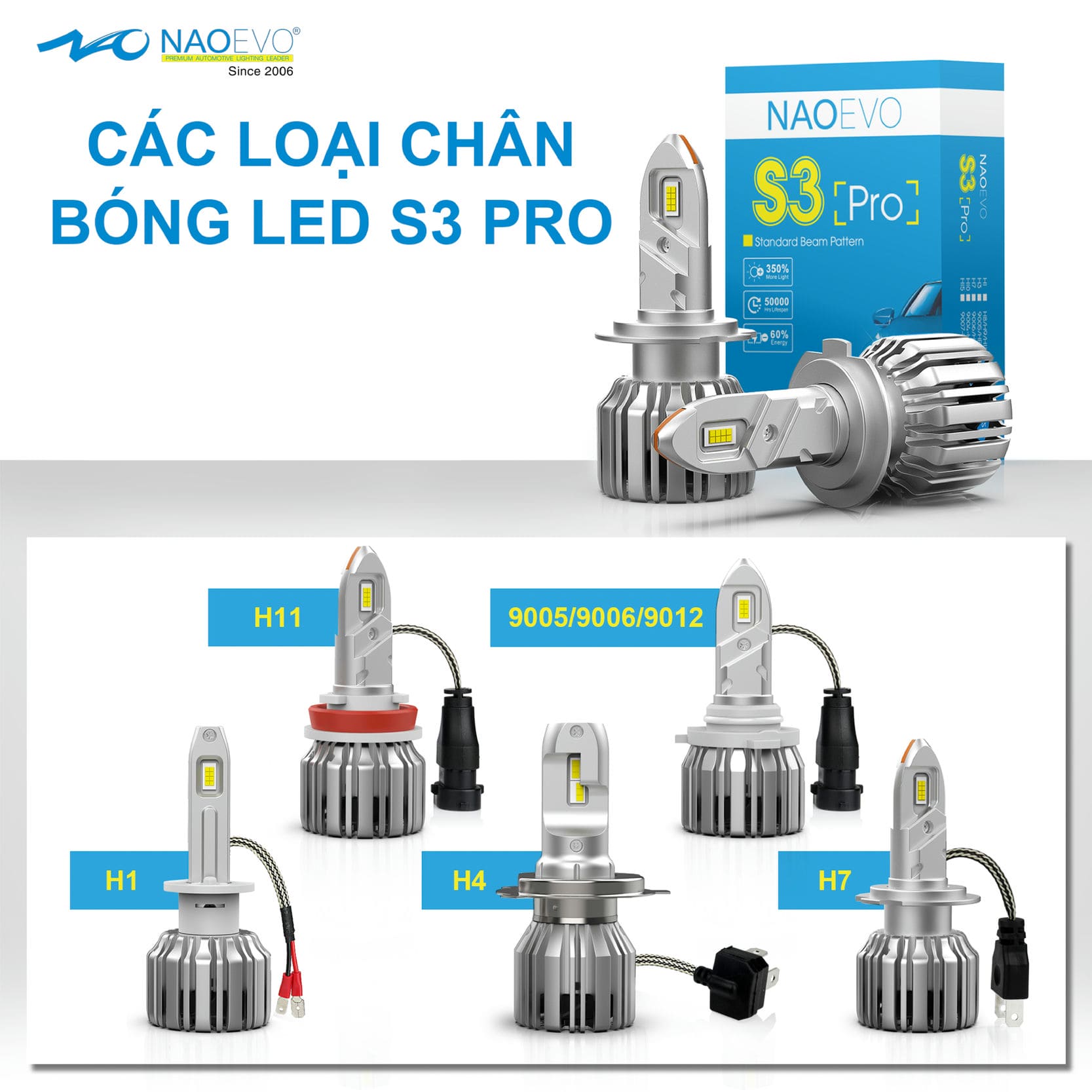 BONG LED S3 PRO 4 | Phi Long Auto