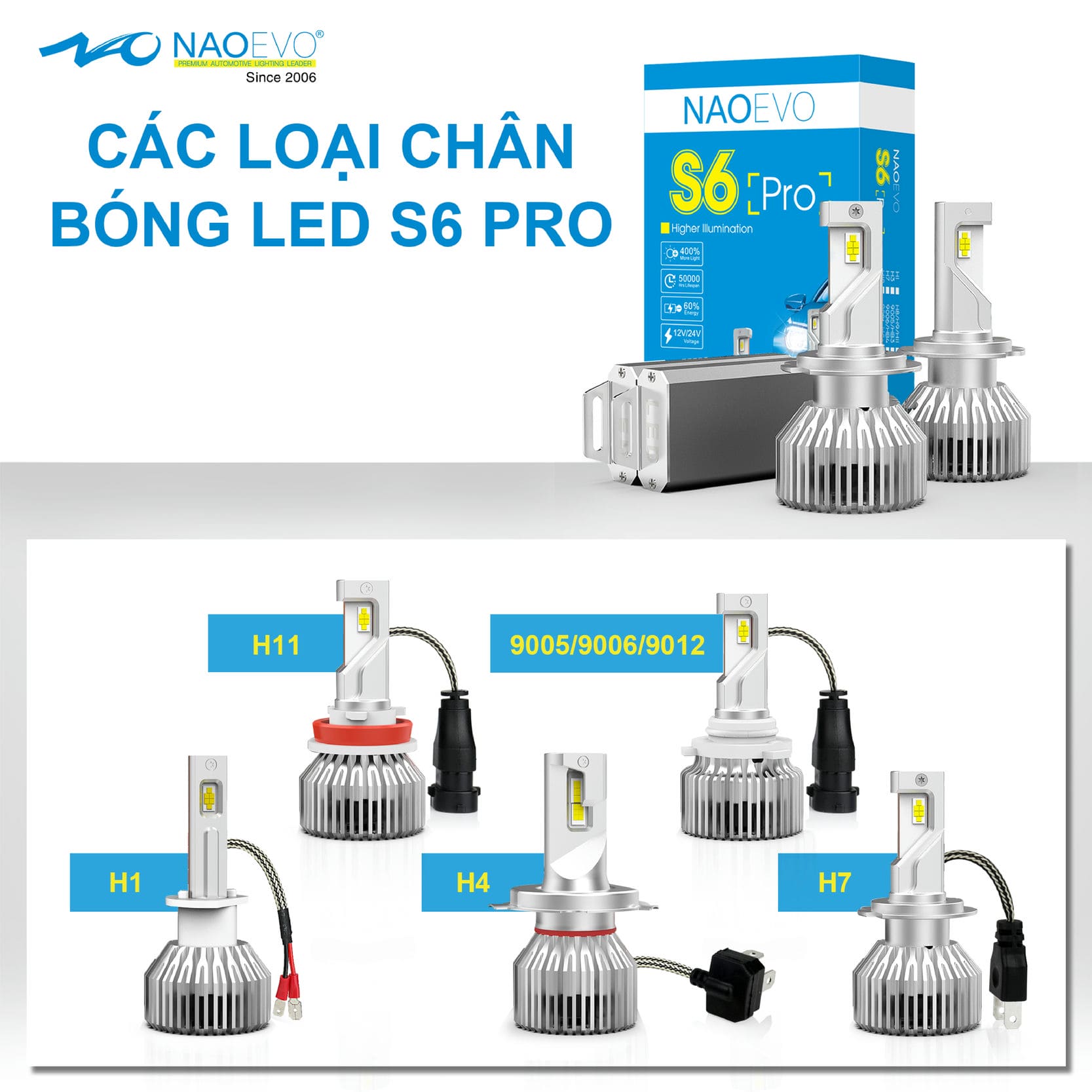 BONG LED S6 PRO 4 | Phi Long Auto